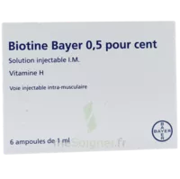 Biotine Bayer 0,5 Pour Cent, Solution Injectable I.m. à PARON